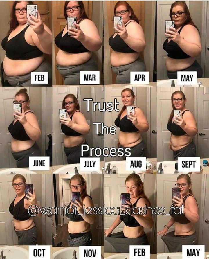 amberlovesyall's tweet photo. ¤▪︎°♡Before and after weightloss thread as promised♡°•¤
#ed #edtwt #thinspo #proana #thinsp0 #meanspo #sweetspo #edtwtthreads #edthreads #weightloss https://t.co/tYTl0IVGMn