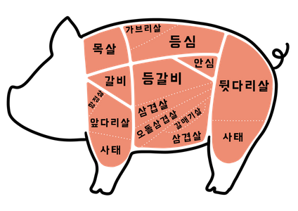 豚トロのtwitterイラスト検索結果