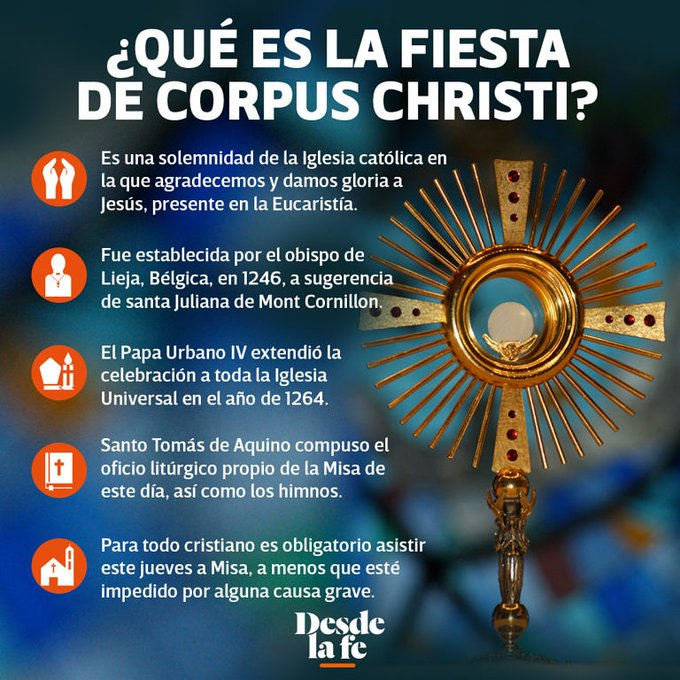 cinefilo50's tweet photo. Hoy #6DeJunio,
la Iglesia Católica celebra la SOLEMNIDAD del
"Cuerpo y de la Sangre de Cristo"
Nos recuerda que CRISTO esta presente en  los SAGRARIOS,ofreciéndonos a TODOS Redención Salvador
No puedes ir a Misa hoy,aquí te la traigo
https://t.co/F7imdGvOS5
(Padre Joaquín Maria) https://t.co/hQEDzuPwMa