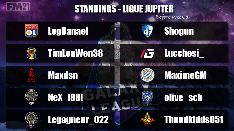Saison 5 / Ligue 1 Jupiter

J-1 avant le début de la saison. Voici les 10 participants de la Ligue 1. Les six premiers se qualifient pour le Final Six