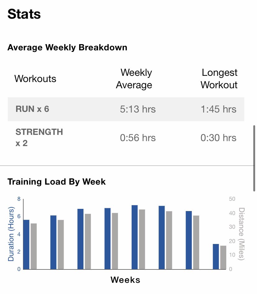 JM Coaching tweet media