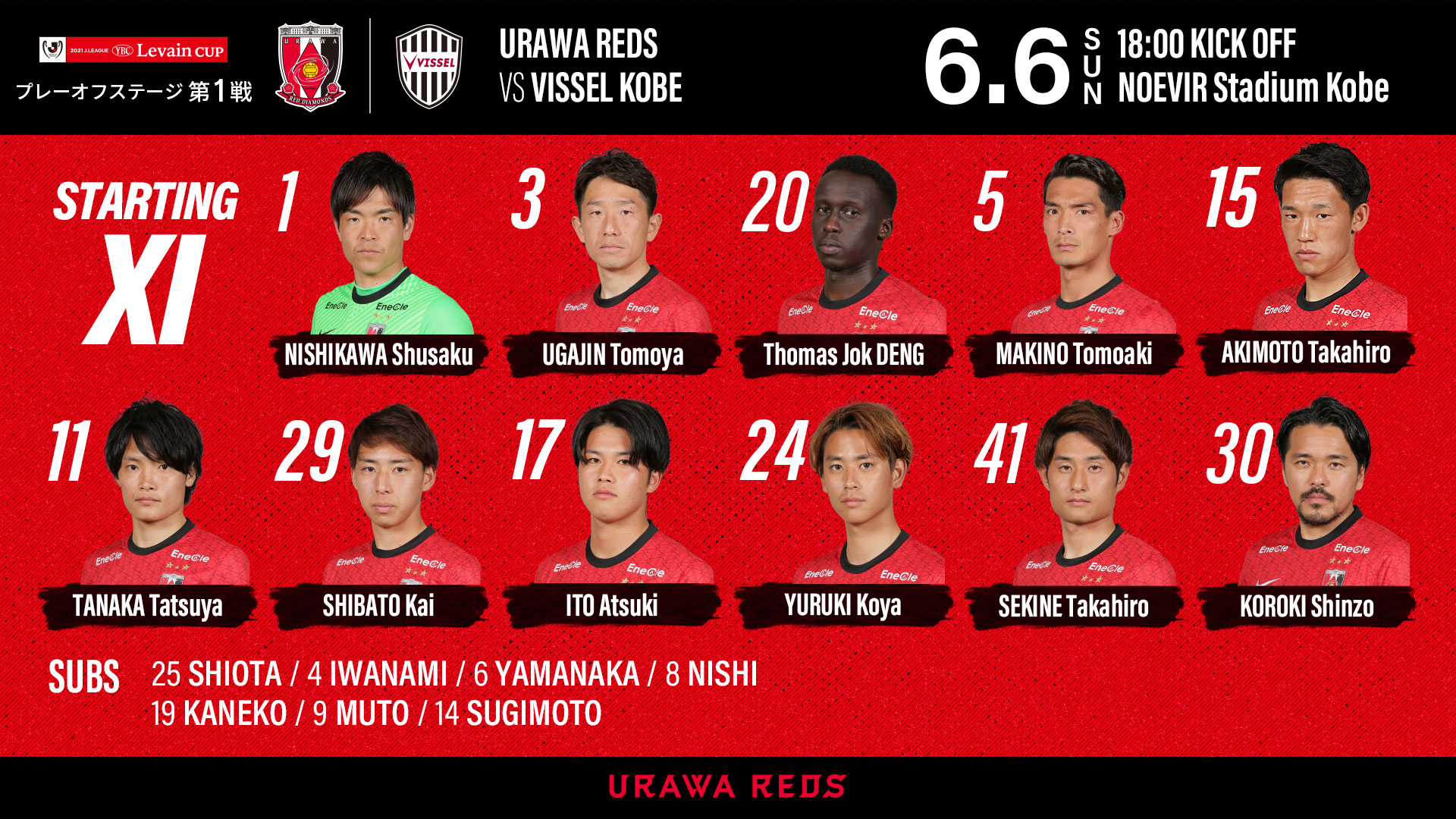 浦和レッズオフィシャル 神戸戦スターティングメンバー Gk 西川 Df 宇賀神 トーマス 槙野 明本 Mf 田中 柴戸 伊藤 敦 汰木 Fw 関根 興梠 Sub 塩田 岩波 山中 西 金子 武藤 杉本 Urawareds 浦和レッズ Wearereds Jリーグ ルヴァン