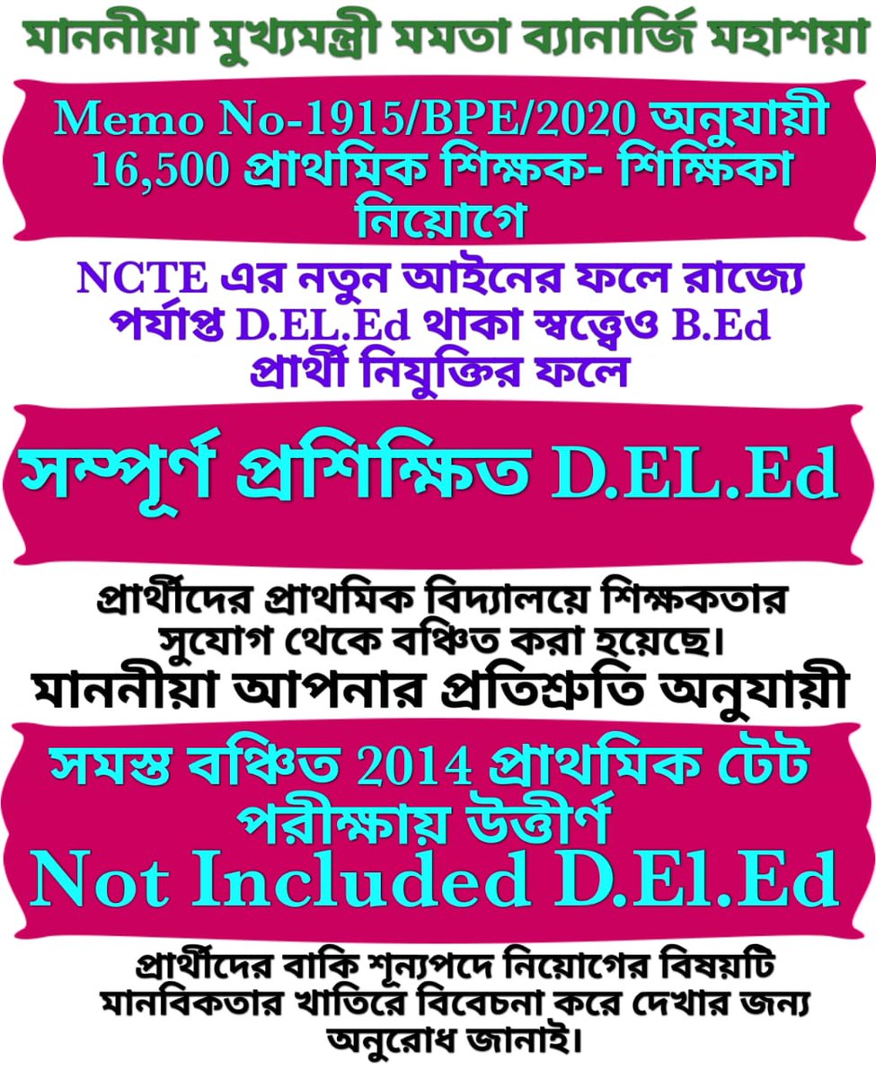 Santanu48027471's tweet photo. @CMOfficeWB মাননীয়া, 2014 টেট উত্তীর্ণ 16500 প্রাথমিক নিয়োগে রাজ্যে পর্যাপ্ত D.EL.Ed থাকা স্বত্ত্বেও B.Ed  নিয়োগের ফলে D.EL.Ed প্রাথমিকে শিক্ষকতার সুযোগ থেকে বঞ্চিত হয়েছে। Not Included D.EL.Ed -দের বাকি শূন্যপদে নিয়োগ করুন দিদি!
#2014PrimaryTETpassNotincludedDElEd https://t.co/XjyY6LjL7e