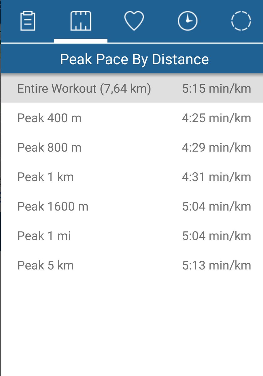 berg_puma's tweet photo. @berghungrig @ichhasselaufen @TrainingPeaks Kann das bestätigen. @TrainingPeaks pro zeigt für jeden Lauf die besten Splits und auch Distanzen/Zeit. https://t.co/xRdstjuAj1