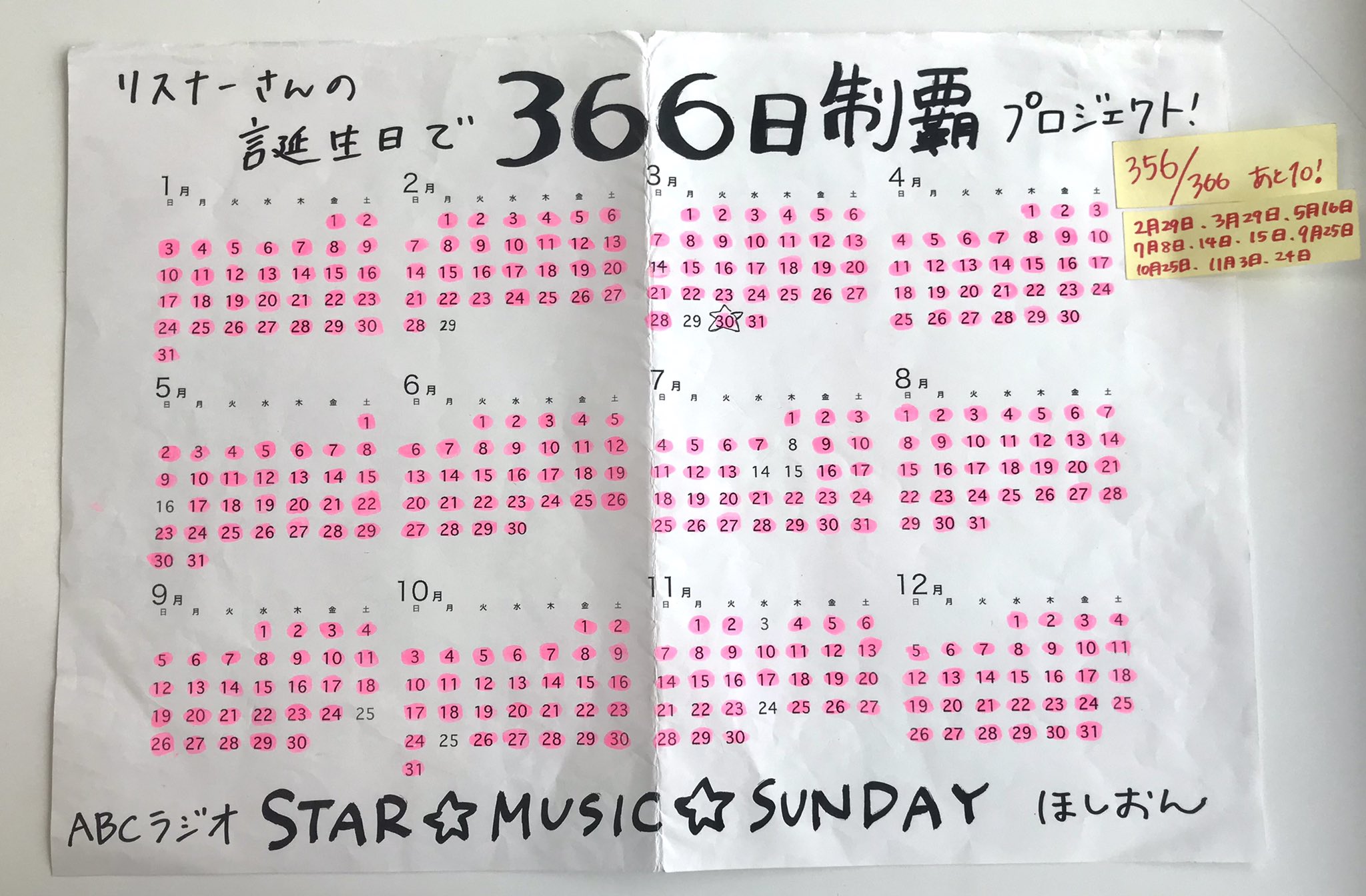 Abcラジオ Star Music Sunday ほしおん Pa Twitter 本日の放送をお聞きいただいた皆さん ありがとうございました 誕生日で366日制覇プロジェクト ついに残り10日まで来ました 本人からのコメントのみカウント中 コメントがまだの方は 誕生日と 同じ誕生日