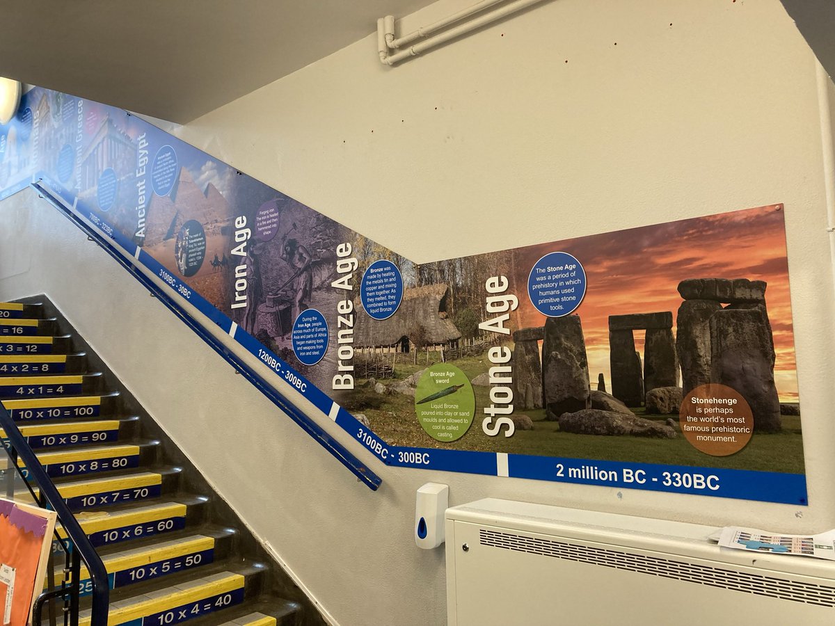 cubedcreative's tweet image. Students take important information and memorize it, which helps them understand the historical facts they have learned in class. Timelines stimulate curiosity, create a visual environment and promote learning. 

cubedcreative.co.uk/wall-graphics
#school #wallgraphics #teachers #education