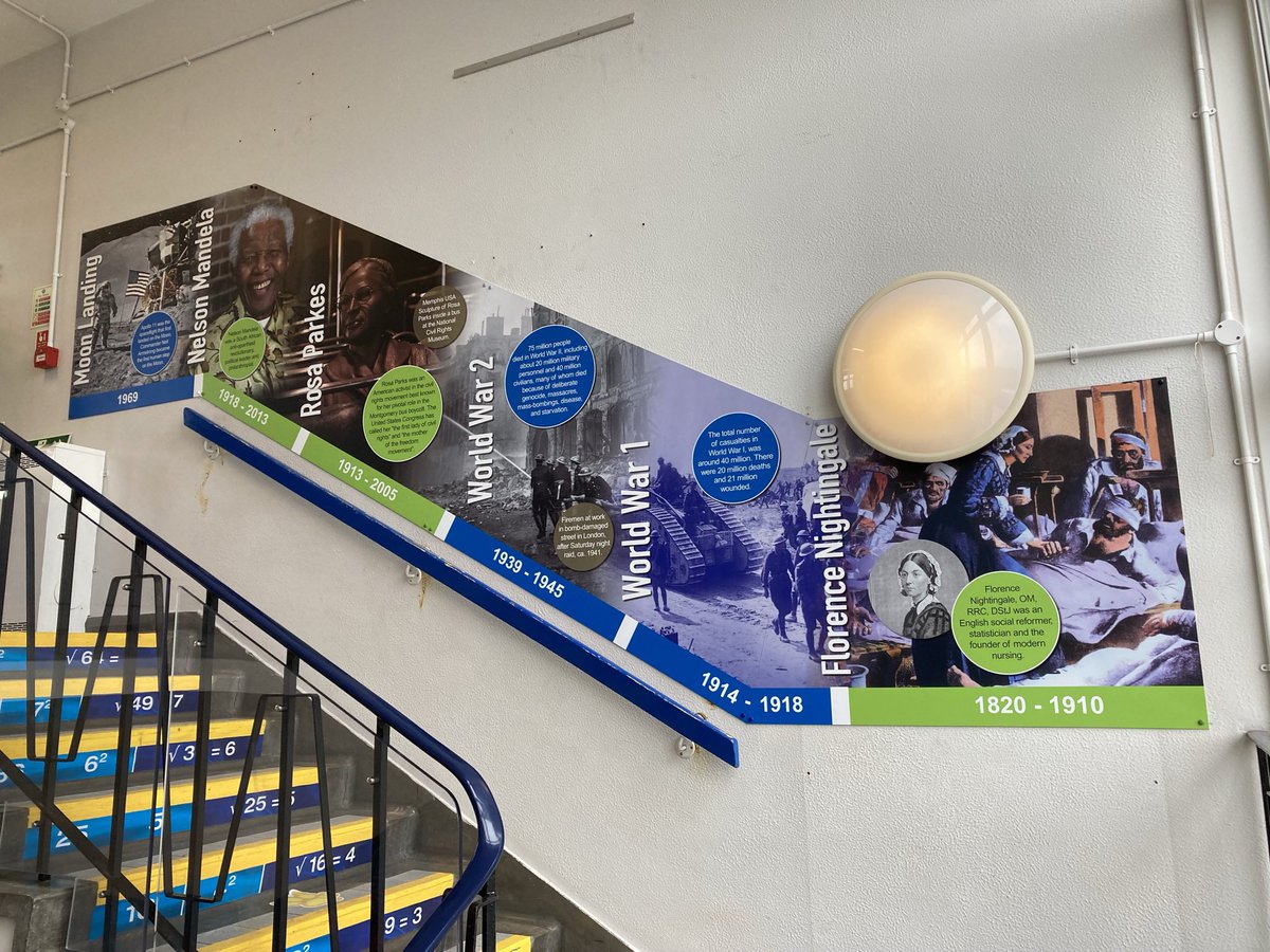 cubedcreative's tweet image. Students take important information and memorize it, which helps them understand the historical facts they have learned in class. Timelines stimulate curiosity, create a visual environment and promote learning. 

cubedcreative.co.uk/wall-graphics
#school #wallgraphics #teachers #education