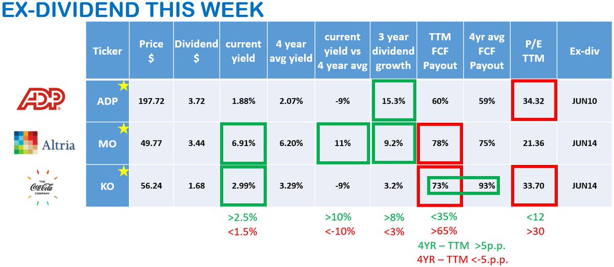 Игил расшифровка. Женские гормоны в продуктах питания и травах таблица. Экг-критерии имплантированного искусственного водителя ритма. Классификация кардиостимуляторов. Настоящие фамилии участников дом 2.