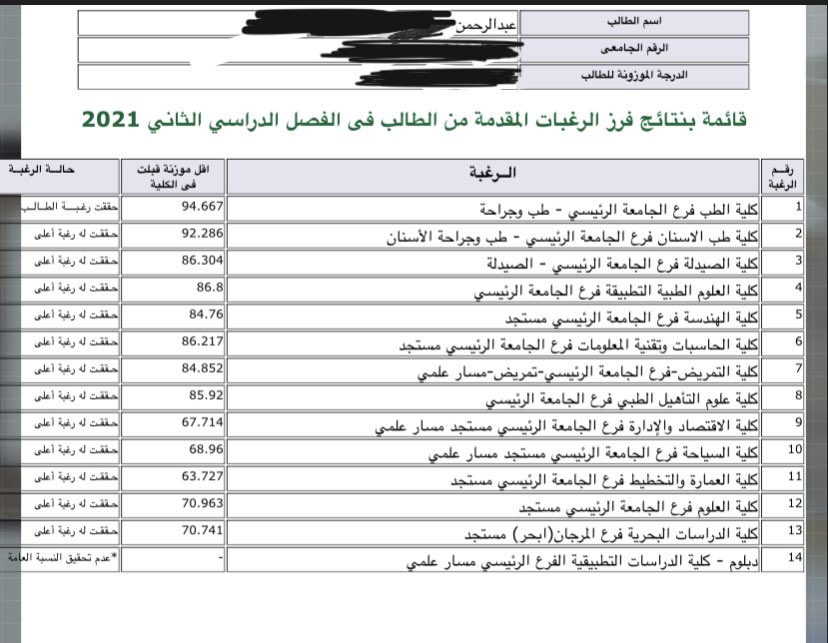 o8w2a14's tweet photo. ﴿  قَدْ جَعَلَهَا رَبِّي حَقًّا  ﴾ 

الحمدلله قُبلت بتخصص الطب والجراحة 
ونقدر نقول

I am officially a medical student🥳
#Med21 #med21 https://t.co/IZpPE2T4rI
