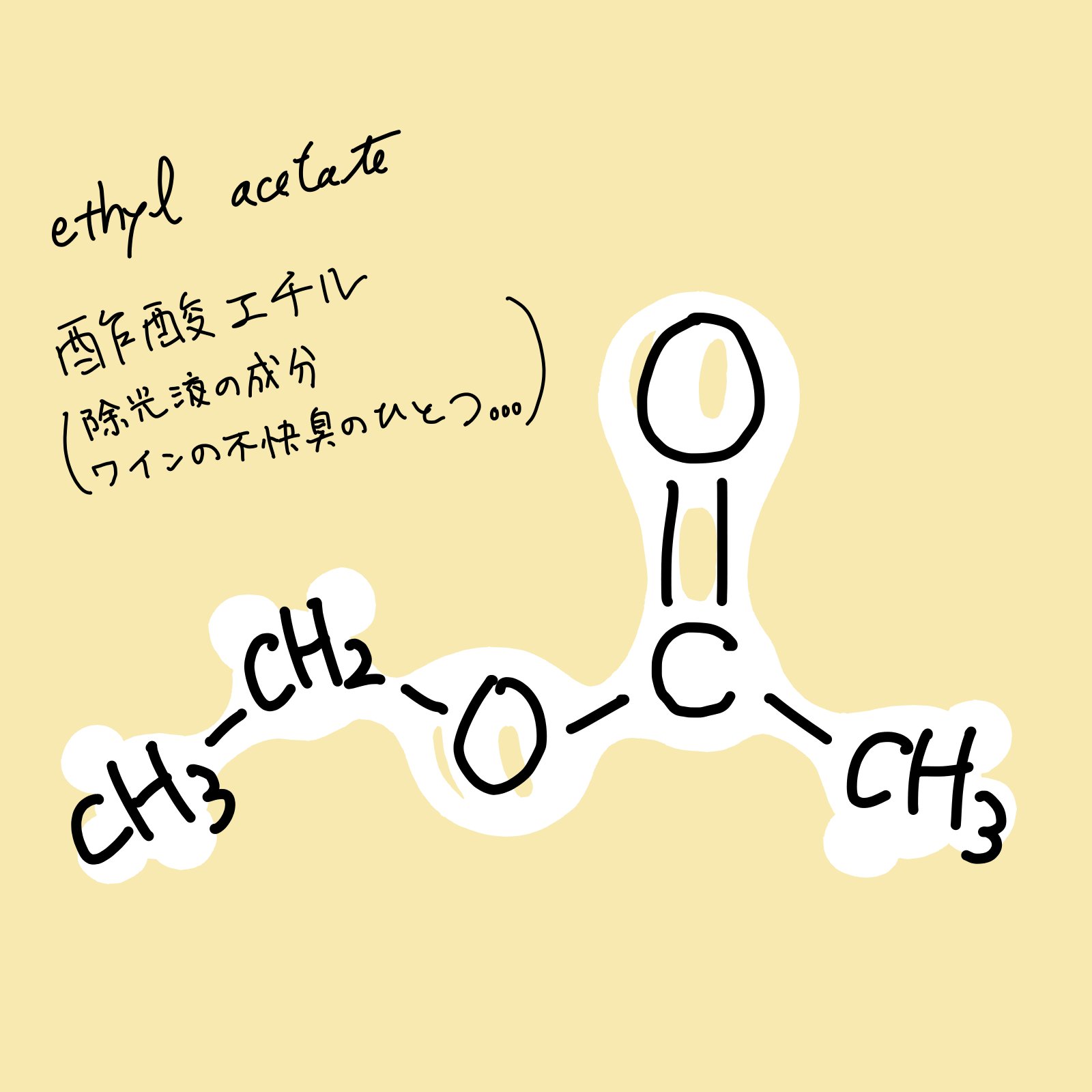 構造式 Twitter Search Twitter