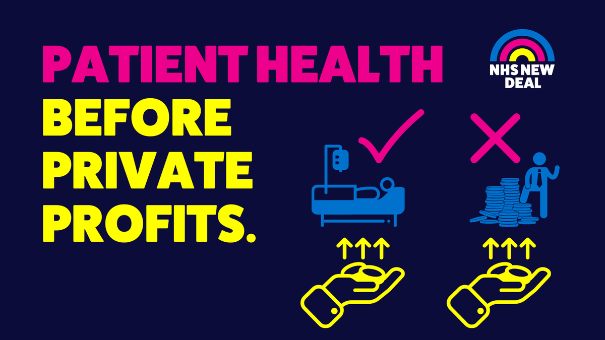 JustTreatment's tweet photo. When our taxes go into the pockets of private healthcare corporations for delivering #NHS services, that means less funding for the care patients need.
The #NHSNewDeal calls for an end to private companies profiteering from our health system.
SIGN UP: https://t.co/hPiSTNS00W https://t.co/vP9Ts2d7SP