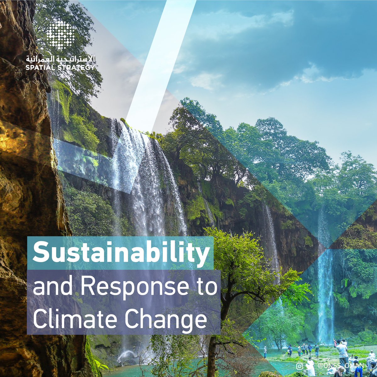 Let's imagine #Oman_2040 with the goals of the first core theme of #Oman_Spatial_Strategy : 

🔹Sustainability and response to climate change♻️🌏 

 Towards #Oman_For_People 🇴🇲