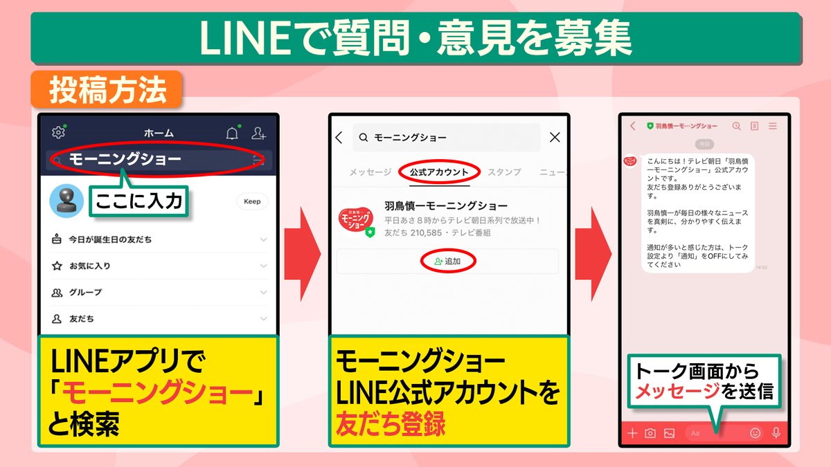 羽鳥慎一モーニングショー おはようございます 本日6 7もパネルコーナー中にｌｉｎｅで質問 ご意見募集します 本日のテーマは 政府と専門家に溝 五輪の行方は 職場 大学 集団接種向け着々 です 皆さんの質問 ご意見お待ちしています