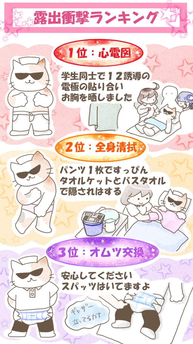 Sakura Rikka على تويتر 看護学校の実技は脱ぐ 患者さんの羞恥心 学べます 露出衝撃順位を紹介します 看護学校 看護学生 看護社会人学生 衝撃 露出 心電図 全身清拭 オムツ交換