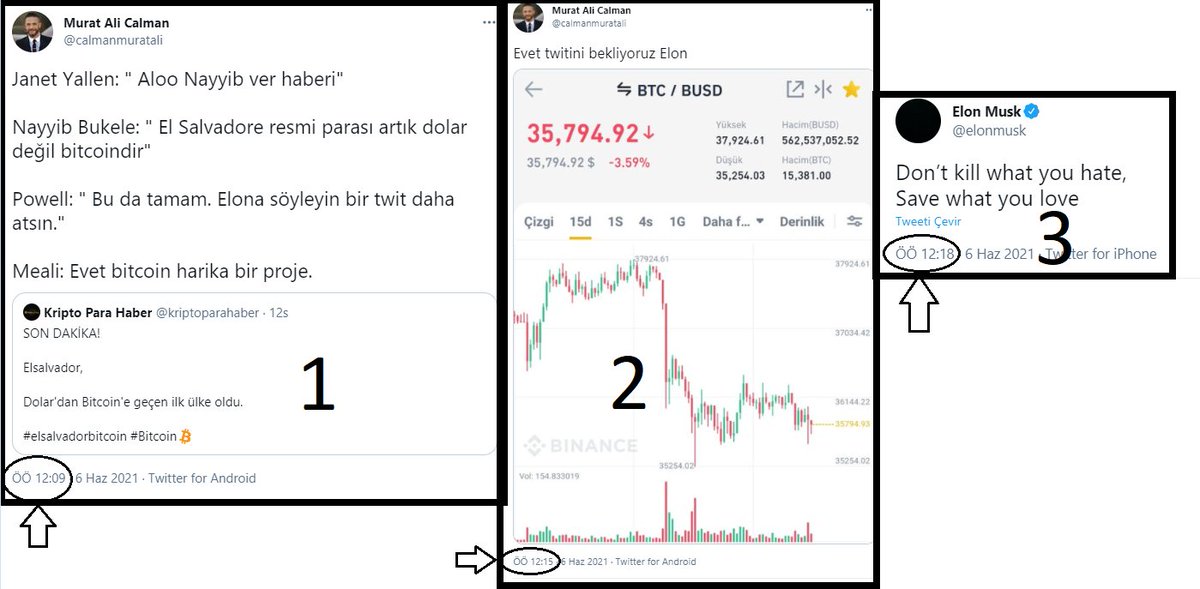 Kapatın grafikleri Elonu da engelleyin benim twitlerimi bekleyin. Zira ben size Elonun ne zaman twit atacağını da söylerim🤣