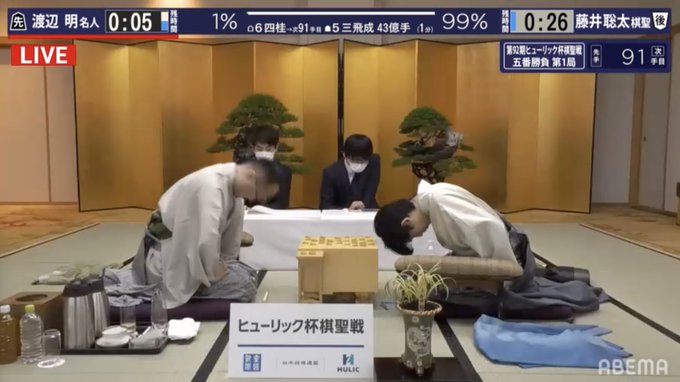 ロックショウギさん の人気ツイート 2 Whotwi グラフィカルtwitter分析 ロックショウギさん の人気ツイート 2 Whotwi グラフィカルtwitter分析