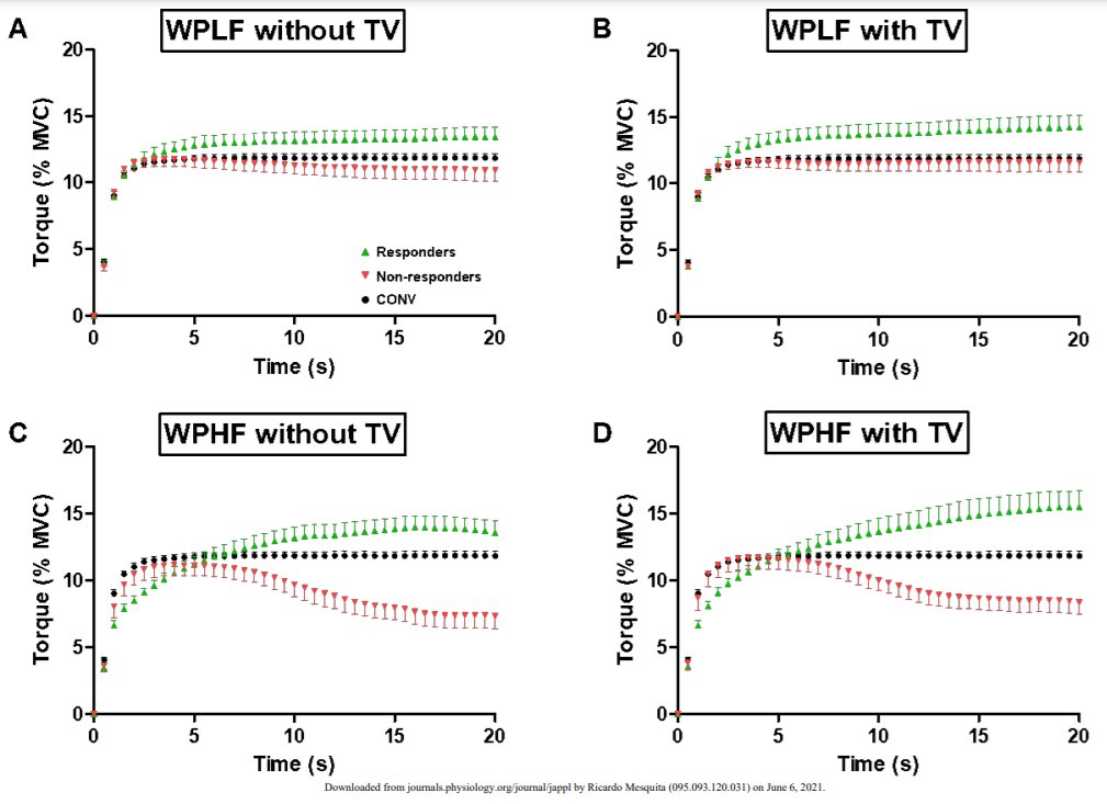 Ricardo Mesquita tweet media