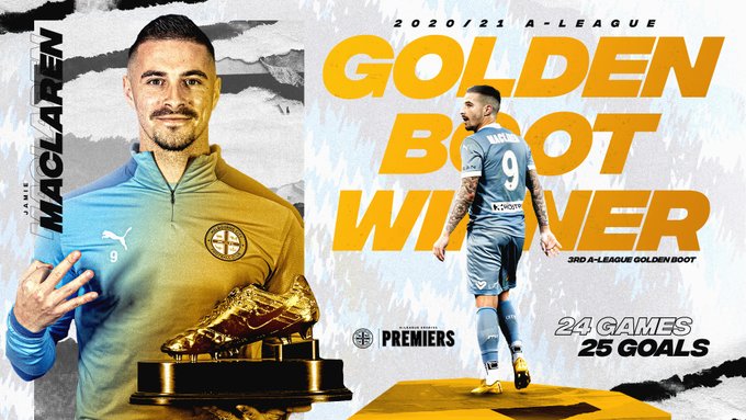 Back To Back Golden Boot Awards For City Ace Jamie Maclaren