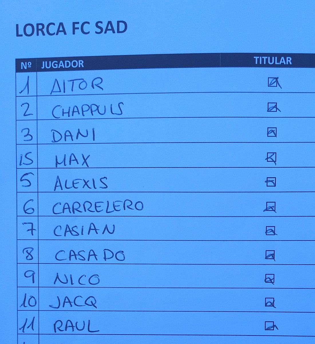 LorcaFCSAD's tweet photo. Alineación titular para el partido de hoy frente a la @SFCMinerva2
#LorcaFC
💙💙 https://t.co/bgEx8mrxnp