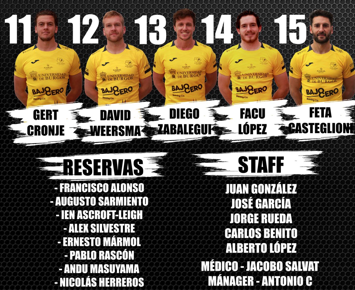 RugbyAparejos's tweet photo. Este es nuestro XV inicial para la final de la #CopaRugby2021 contra @AlcobendasRugby
Presentado por; @UBUEstudiantes 
Síguelo en directo en la 7 de @cyltv 
🕧12:30h
🏟Estadio Carlos Belmonte
💛🖤💛 https://t.co/OsOfs7hC7c