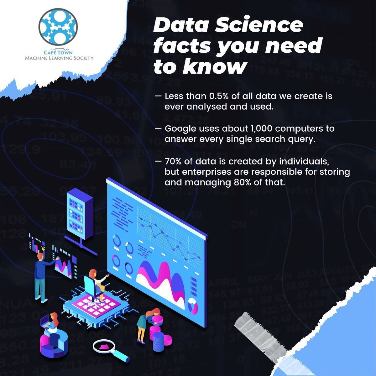 We all know there is an abundance of data. While everyone is busy learning how to use this data for good, let’s look at some interesting facts and figures.

Stay tuned for more...

via <a href="/DataScienceCtrl/">Data Science Central</a>  datasciencecentral.com/profiles/blogs… 

#innovation #technology #data #DataScience