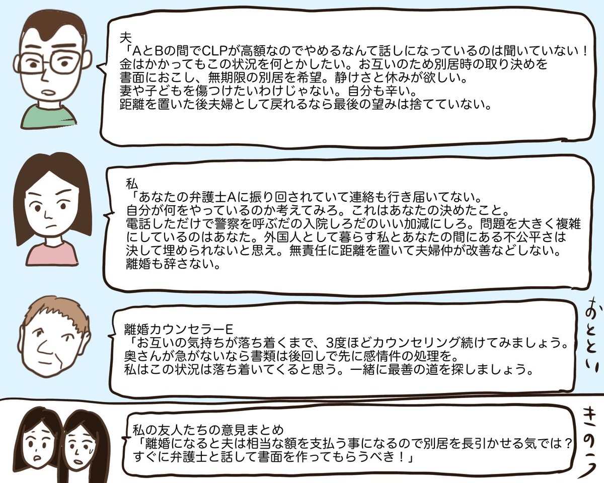 金曜日に離婚カウンセラーの元で夫との第一回の話し合いをしてきたけど、ここに来るまですでに混乱(表1)。
話し合い時は、夫は用意してきたであろう台詞で紳士的な態度をとっていたがそこは短気な夫。話し合いはすぐにエキサイトし泥沼化。カウンセラーの前で夫婦げんかの続きをしている状態に。 