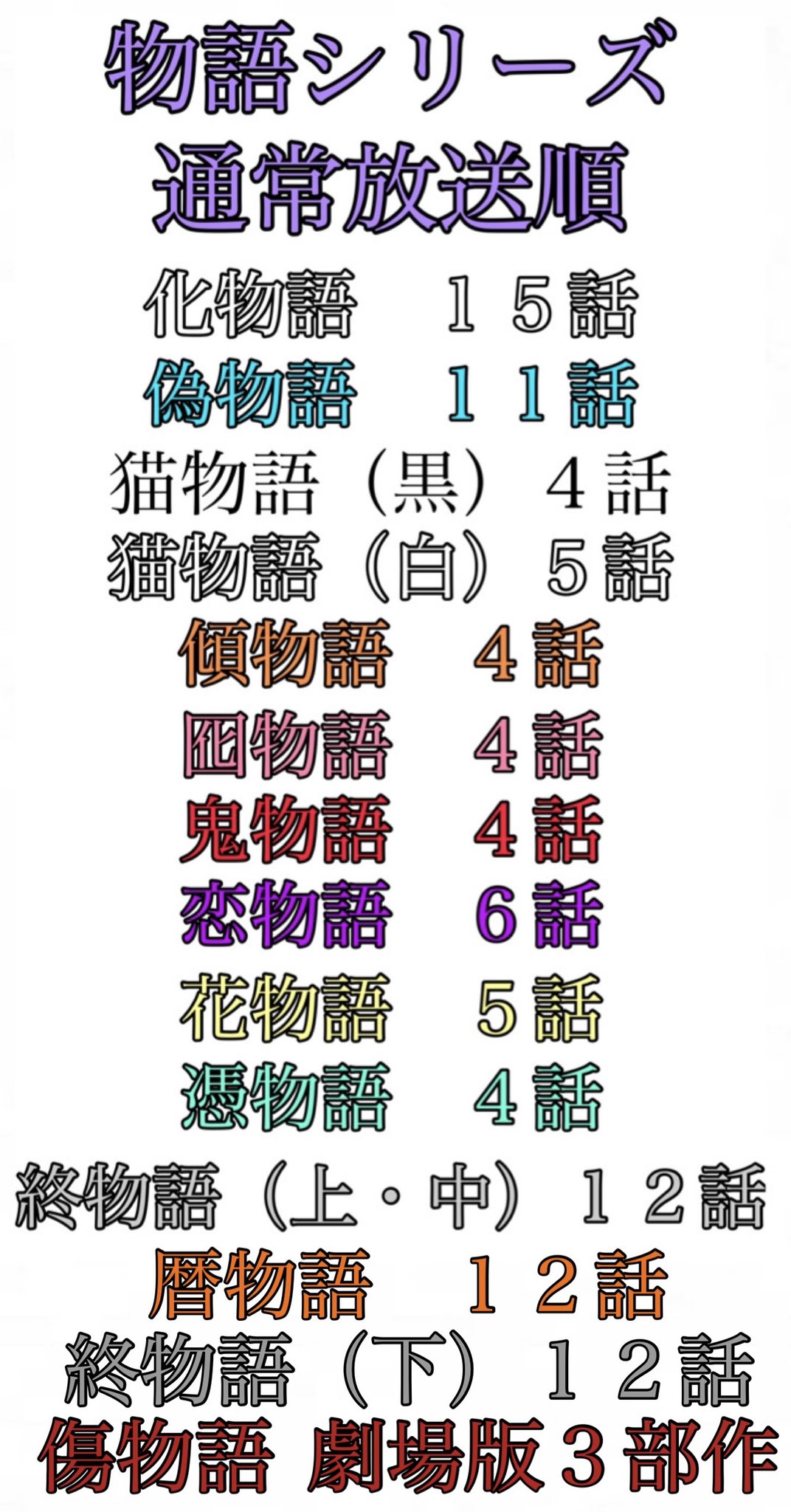 通貨 ナイロン 気球 物語 見る 順番 Mashaalindia Org