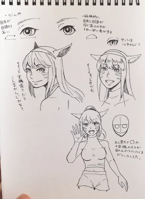 自キャラの自由研究 