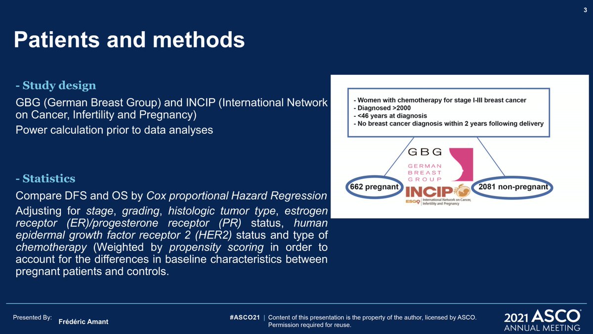 matteolambe's tweet photo. Early #BreastCancer Poster Discussion session at #ASCO21: important data by Prof. #Amant's group to improve care of patients diagnosed during #pregnancy
#PABC definition should not be used anymore:
https://t.co/y5O95gjvgK
@OncoAlert #bcsm @GBG_Forschung #INCIP @TheLancetOncol https://t.co/BA9LzHm5h9