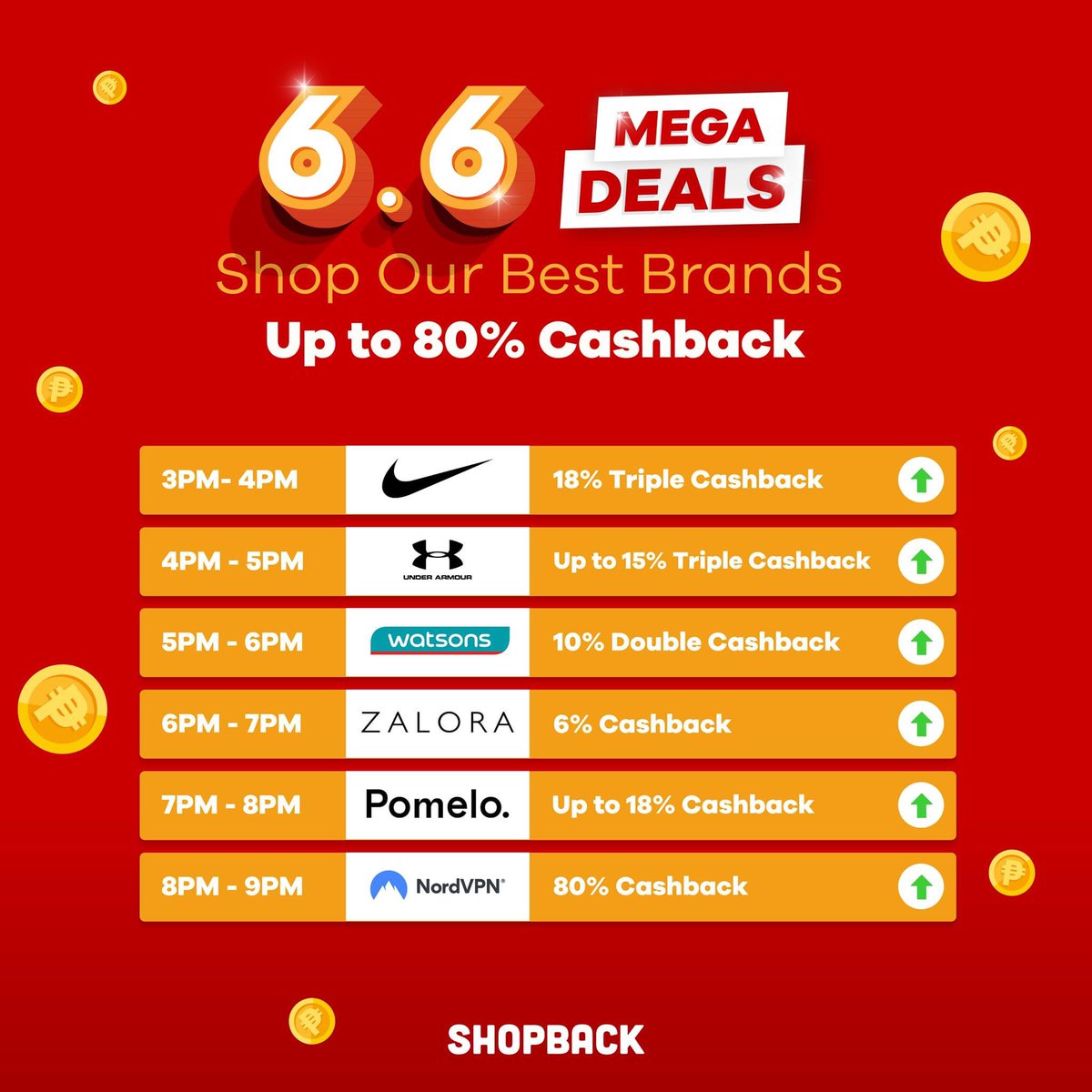 shopbackph's tweet photo. ๐จ HAPPY 6.6 SALE ๐จ Go to https://t.co/hAIwG4WV1A and check out all our Mid Year Sale Cashback deals!
#StartWithShopBack #ShopBackBeforeYouShop #ShopBackPH https://t.co/4dCcOSoz5g