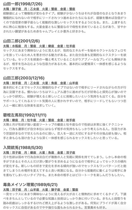 昔自分用に作った星座ごとのセックス傾向をエレメントごとにまとめてみた 書かれている体の部位は性感帯です