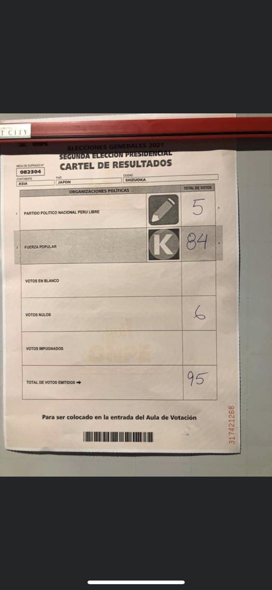 e_yarasca's tweet photo. En Japón arrasa keiko 🇵🇪a no confiarse y todos a votar en favor de la democracia https://t.co/eU5sbrsKsA