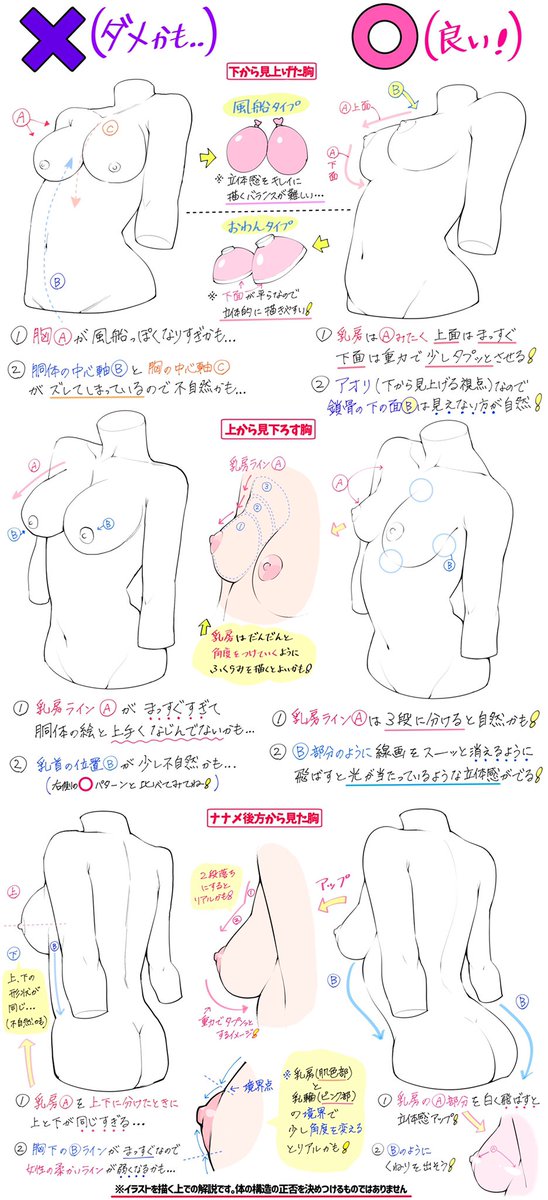 「線画とカラー」で勉強できる🖋✨

『女性の体デッサンが上達する作画技法』 