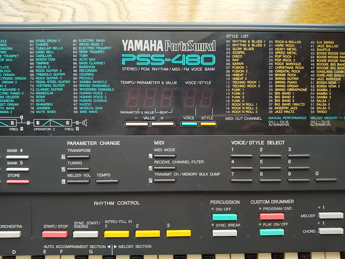hitosunafu's tweet photo. 今日は楽器の日なんですね🎵楽器と言えば、小学生のとき遊びで使ってたキーボードあると思い出してみたら、まだ使えました😲
30年以上経ってるけど🤭
ちなみに何もひけません(笑)
#YAMAHA
#ポータサウンド
#PSS480
#キーボード
#楽器の日 https://t.co/LzylpFTGFo