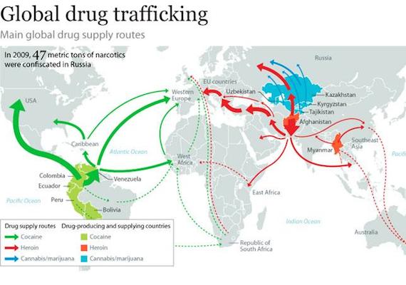 Все страны погибнут. Мировой наркотрафик 2022 карта. Карта наркотрафика из Афганистана в Россию. Карта наркотрафика в Америке. Маршруты наркотрафика в Россию.