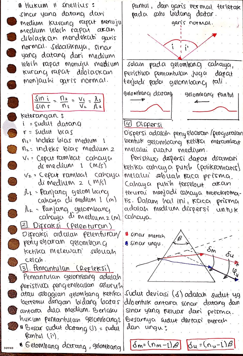 entahsp's tweet photo. ✨CATATAN FISIKA KELAS 11✨

Materi: Gelombang Mekanik

Sumber: Quipper, Buku Fisika https://t.co/Ry1nSFcGUS