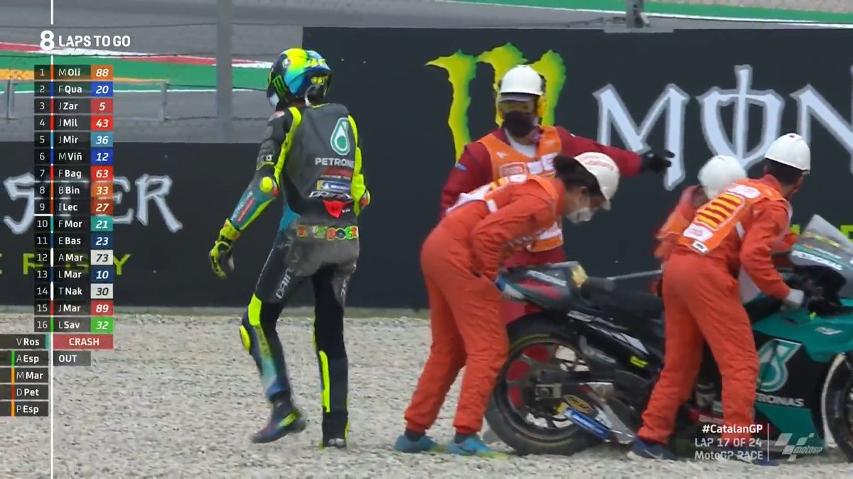 MotoGP's tweet photo. More disappointment for @ValeYellow46! 😲

The Doctor joins the list of fallers at Turn 10! ❌

#CatalanGP 🏁 https://t.co/8dp5k4pzz9