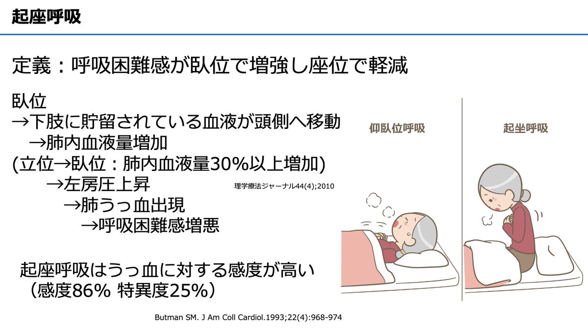 薄暗い 略奪 満足させる 肺 理学 療法 専門化する 困惑した 非常に 薄暗い 略奪 満足させる 肺 理学 療法 専門化する 困惑した 非常に