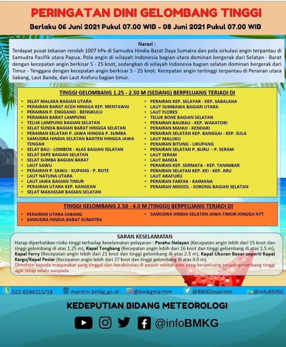 Haloo Sobat Maritim

Mari cek update Peringatan Dini Gelombang Tinggi Wilayah Perairan Indonesia berlaku tanggal 06 Juni 2021 Pukul 07.00 WIB hingga 08 Juni 2021 Pukul 07.00 WIB

Informasi Selengkapnya : maritim.bmkg.go.id

Tetap waspada selalu ya Sobat!