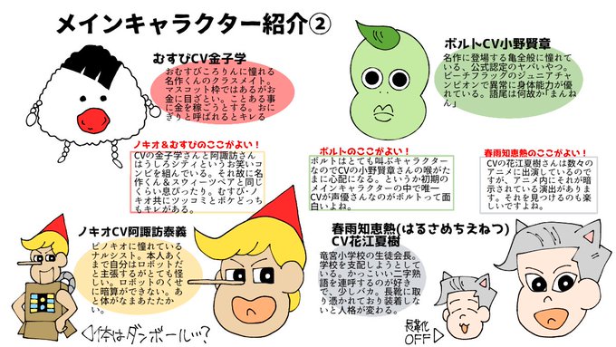 注目 画像ツイート あはれ 名作くん 2ページ目 アニメレーダー 注目 画像ツイート あはれ 名作くん 2ページ目 アニメレーダー
