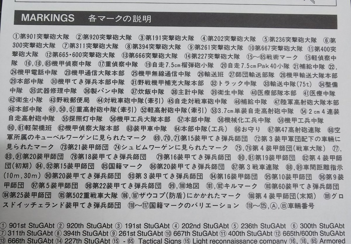 淫豹 3 6 36 S On Twitter 最近存在を知った タミヤ ドイツ車輌マーキングデカールセットe 97年発売と古いものながら 後期式戦術記号のデカールが豊富で ソフトスキン製作向きな内容で個人的高ポイント しかし古いためか現在は販売されていないらしく 供給が