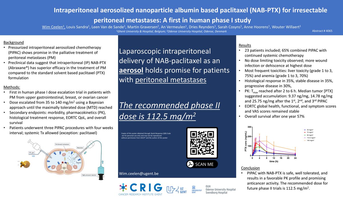 Intraperitoneal aerosolized NAB-paclitaxel for advanced peritoneal metastases: phase I study 
#ASCO2021