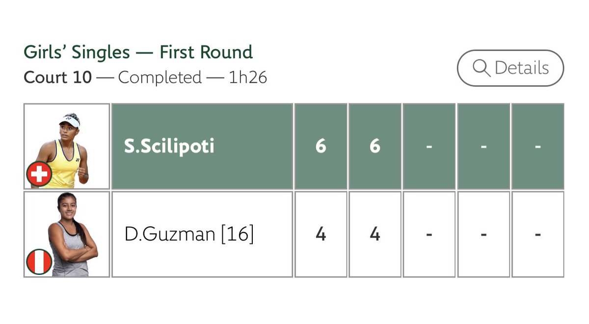 Good Start! Bravo <a href="/swiss_tennis/">Swiss Tennis</a>