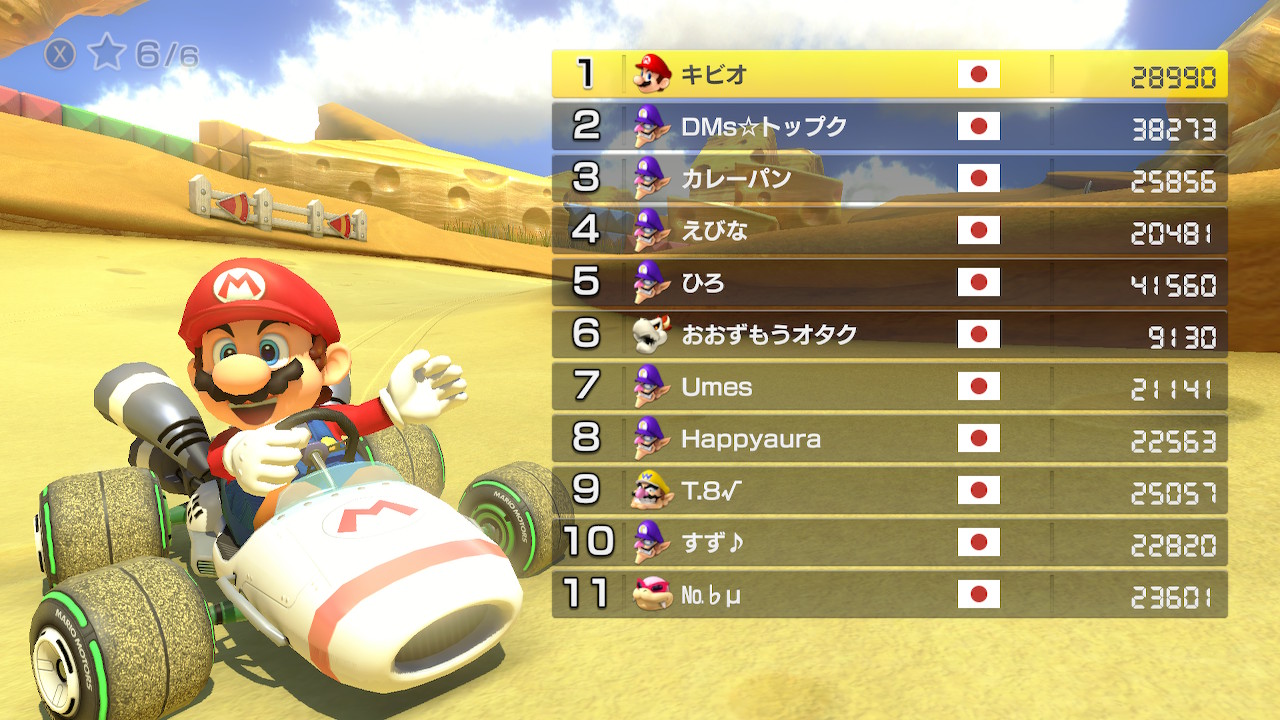 ラジオコントロールカー マリオカートWii (ラジコン) - ホビー