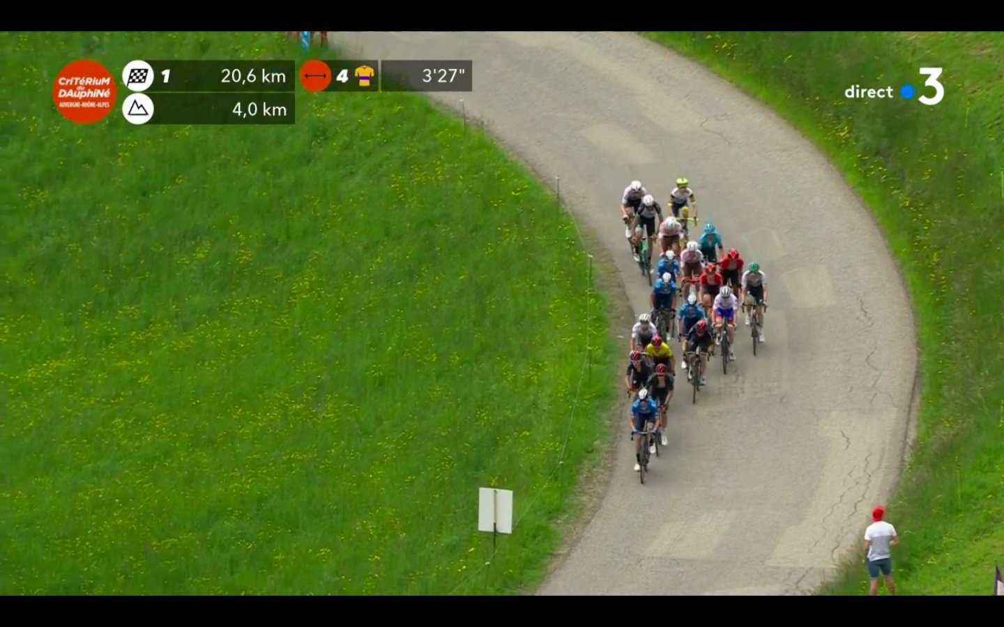 Critérium du Dauphiné on Twitter "🚴🏻‍♂️ Le peloton est devenu un petit