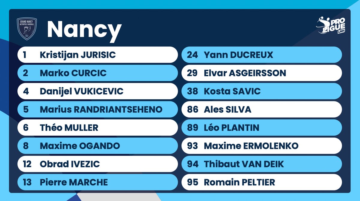 ⏱️ H-10 du coup d'envoi, on découvre la composition d'équipe de Nancy !