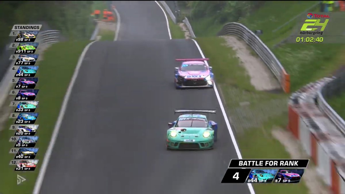 vic_fzy's tweet photo. Watching the 24hrs of Nurburgring. One more hour to go 🏁 #Nurburgring #24hNBR2021 https://t.co/FLUDxCA8zr