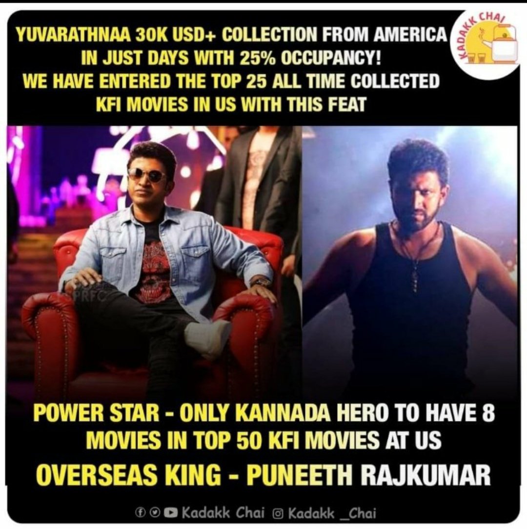 SAMARTHC9's tweet photo. Remember the name PowerStar
#UndisputedKFIKingAPPU
#BoloBoloJames #KingAppu
#PuneethRajkumar @PuneethRajkumar https://t.co/3xX7RRUMA4