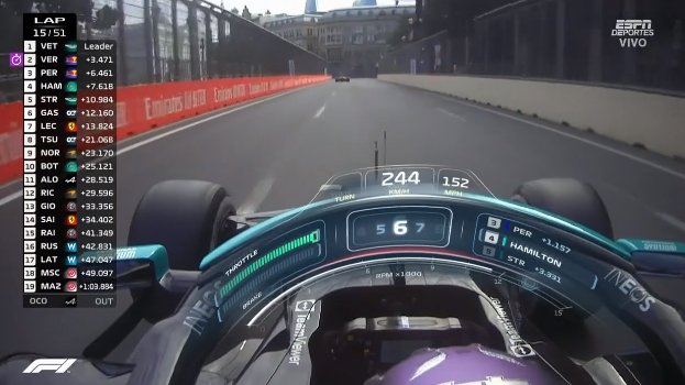 BrodyLocutor's tweet photo. Y desde la vuelta 13 del #GPdeAzerbaiyan @SChecoPerez se posiciona tercer lugar 3 ya con su para de pits. Con Hamilton comiéndose su polvo. https://t.co/IEwqsujTX5