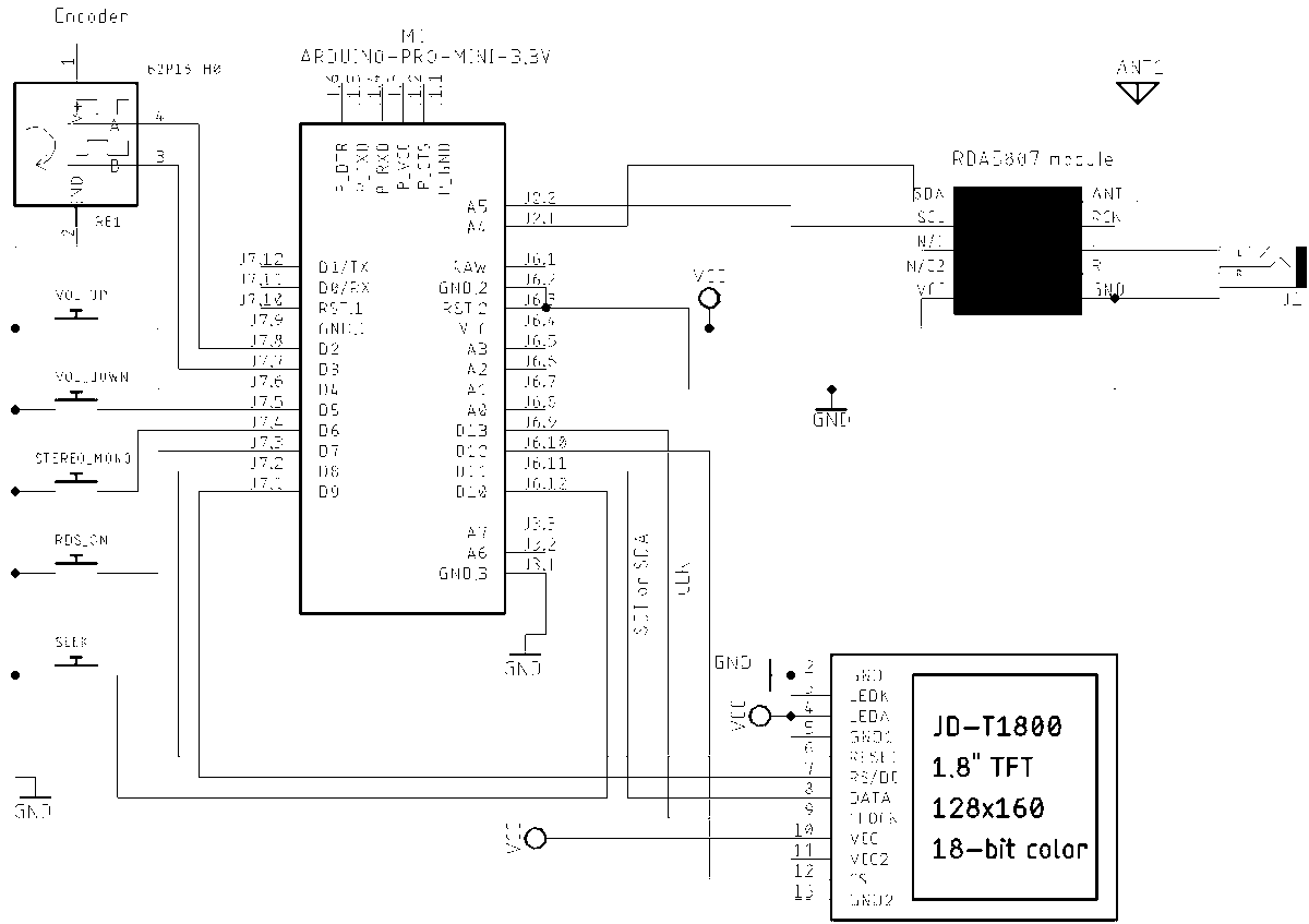 giammaiot2's tweet photo. GiamMa-based researchers SDR R&D IoT: Arduino Library for SINGLE-CHIP BROADCAST FM RADIO TUNER RDA5807 (FM DSP integrated circuit receiver 50 to 115 MHz) by pu2clr https://t.co/Ew31F2Ynqg #SoftwareDefinedRadio #Arduino #SINGLECHIP #BROADCAST #FM #RADIO #TUNER #RDA5807 https://t.co/LvZnS0IAtz